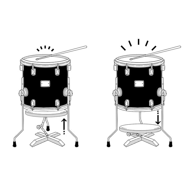 Drum TONE FILTER 13inch. Adjusting the drum sustain, reverberation. Preventing microphone overlap during recording as well.